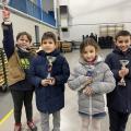Résultats du Championnat du Val d'Oise des Jeunes (petits) 2022